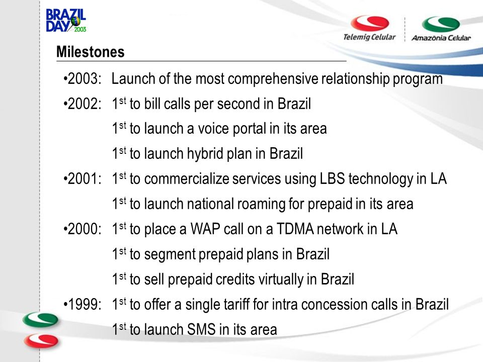 Milestones 2003:Launch of the most comprehensive relationship program 2002: 1 st to bill calls per second in Brazil 1 st to launch a voice portal in its area 1 st to launch hybrid plan in Brazil 2001:1 st to commercialize services using LBS technology in LA 1 st to launch national roaming for prepaid in its area 2000: 1 st to place a WAP call on a TDMA network in LA 1 st to segment prepaid plans in Brazil 1 st to sell prepaid credits virtually in Brazil 1999:1 st to offer a single tariff for intra concession calls in Brazil 1 st to launch SMS in its area