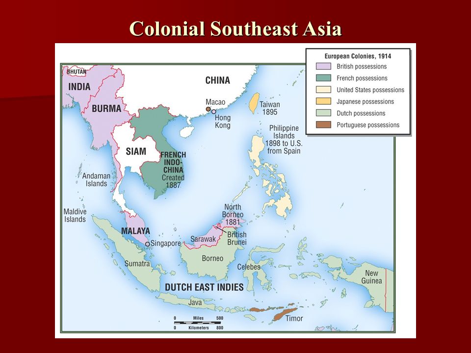 western imperialism in asia