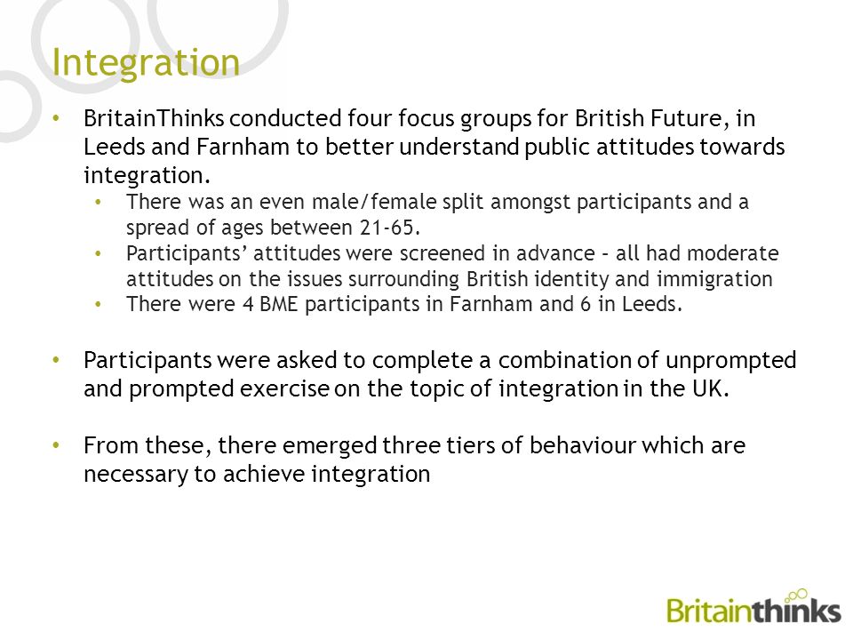 Integration BritainThinks conducted four focus groups for British Future, in Leeds and Farnham to better understand public attitudes towards integration.