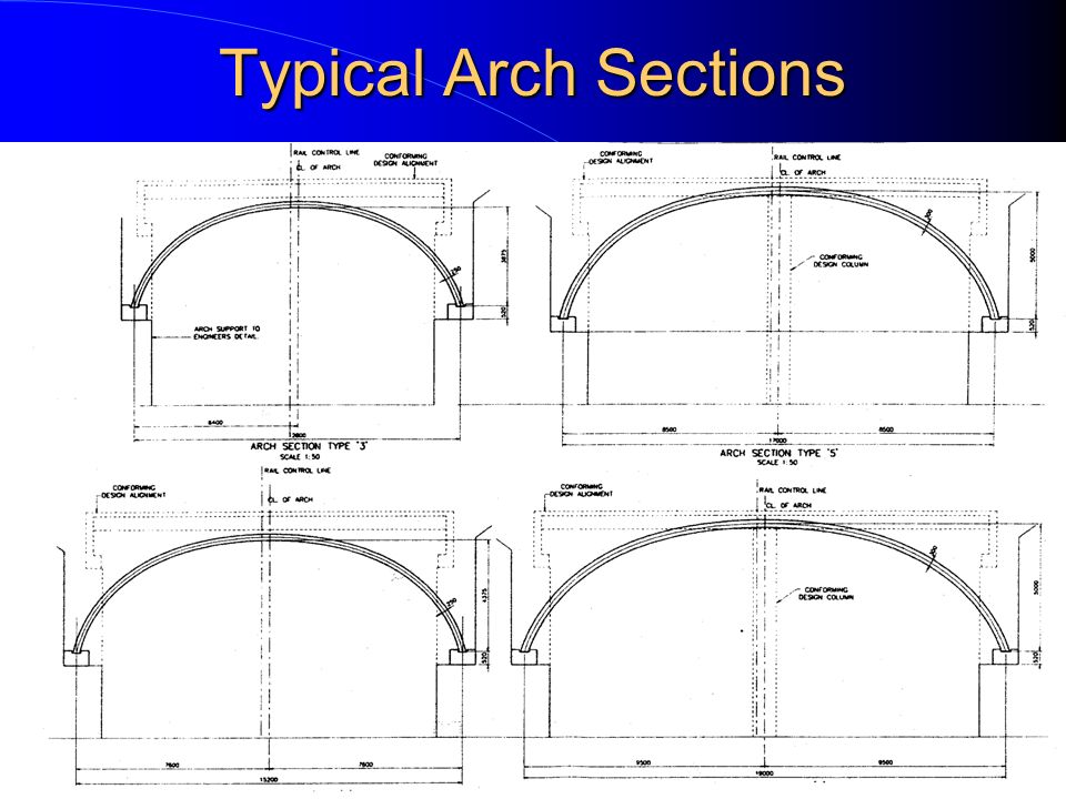 Typical Arch Sections