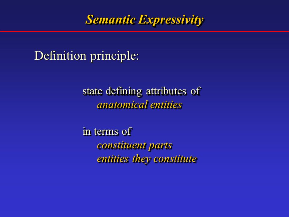 Semantic Expressivity state defining attributes of anatomical entities in terms of constituent parts entities they constitute state defining attributes of anatomical entities in terms of constituent parts entities they constitute Definition principle: