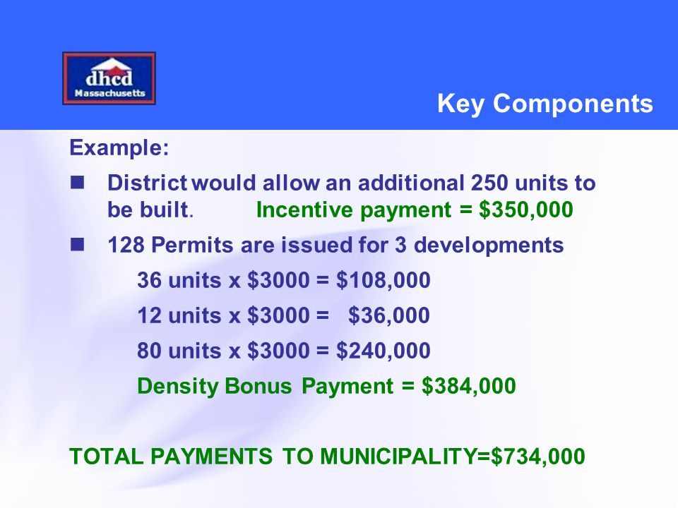 Key Components Example: District would allow an additional 250 units to be built.