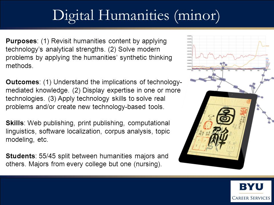 Digital Humanities (minor) Purposes: (1) Revisit humanities content by applying technology’s analytical strengths.