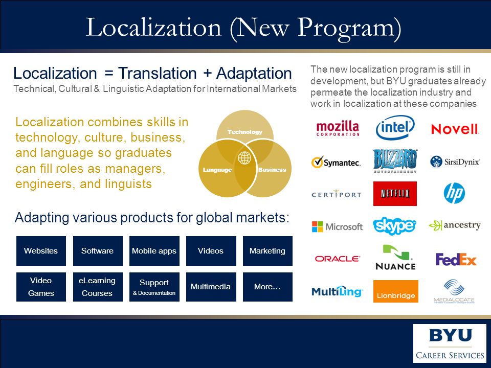 Localization (New Program) The new localization program is still in development, but BYU graduates already permeate the localization industry and work in localization at these companies Localization = Translation + Adaptation Technical, Cultural & Linguistic Adaptation for International Markets Localization combines skills in technology, culture, business, and language so graduates can fill roles as managers, engineers, and linguists Adapting various products for global markets: WebsitesSoftwareMobile appsVideosMarketing Video Games eLearning Courses Support & Documentation MultimediaMore…