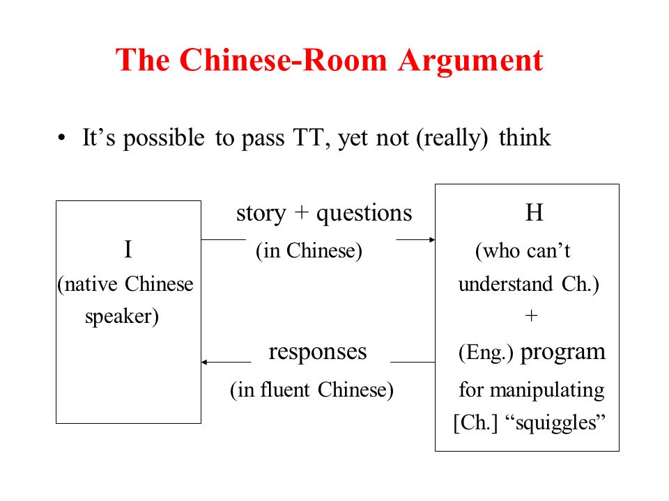 How To Pass A Turing Test And Escape From The Chinese Room