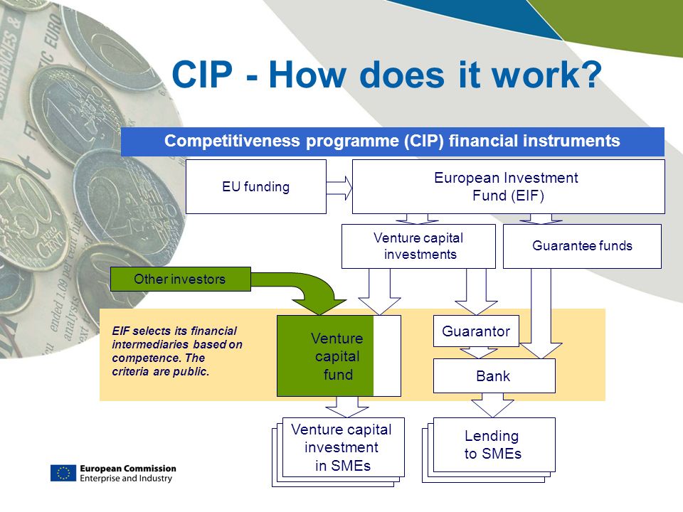 CIP - How does it work.