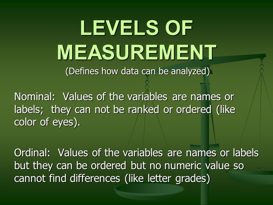LEVELS OF MEASUREMENT (Defines how data can be analyzed) Nominal: Values of the variables are names or labels; they can not be ranked or ordered (like color of eyes).