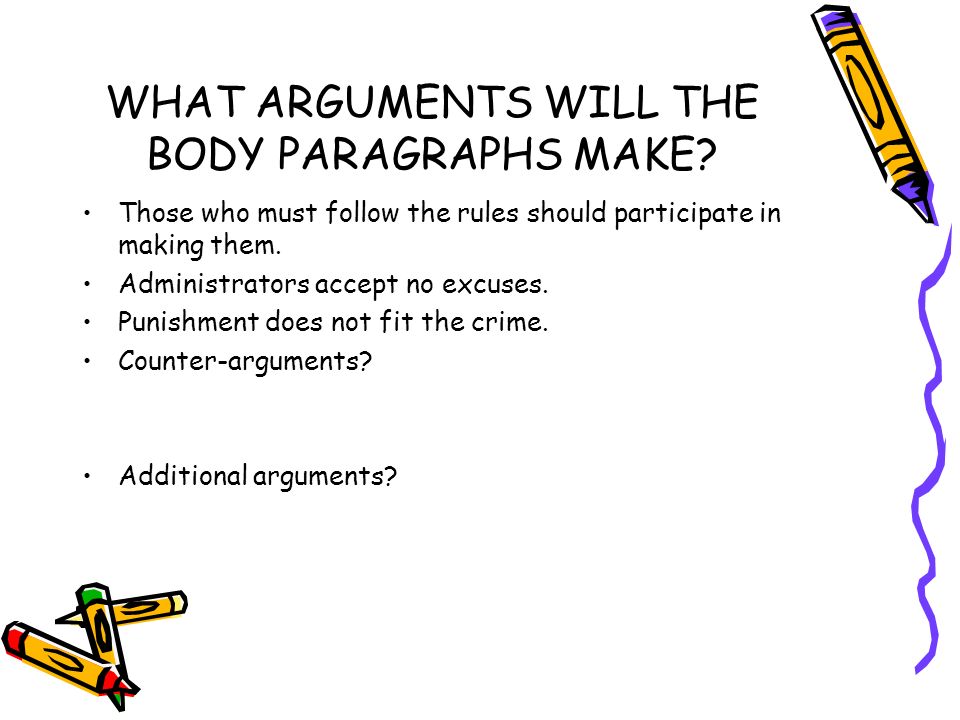 WHAT ARGUMENTS WILL THE BODY PARAGRAPHS MAKE.