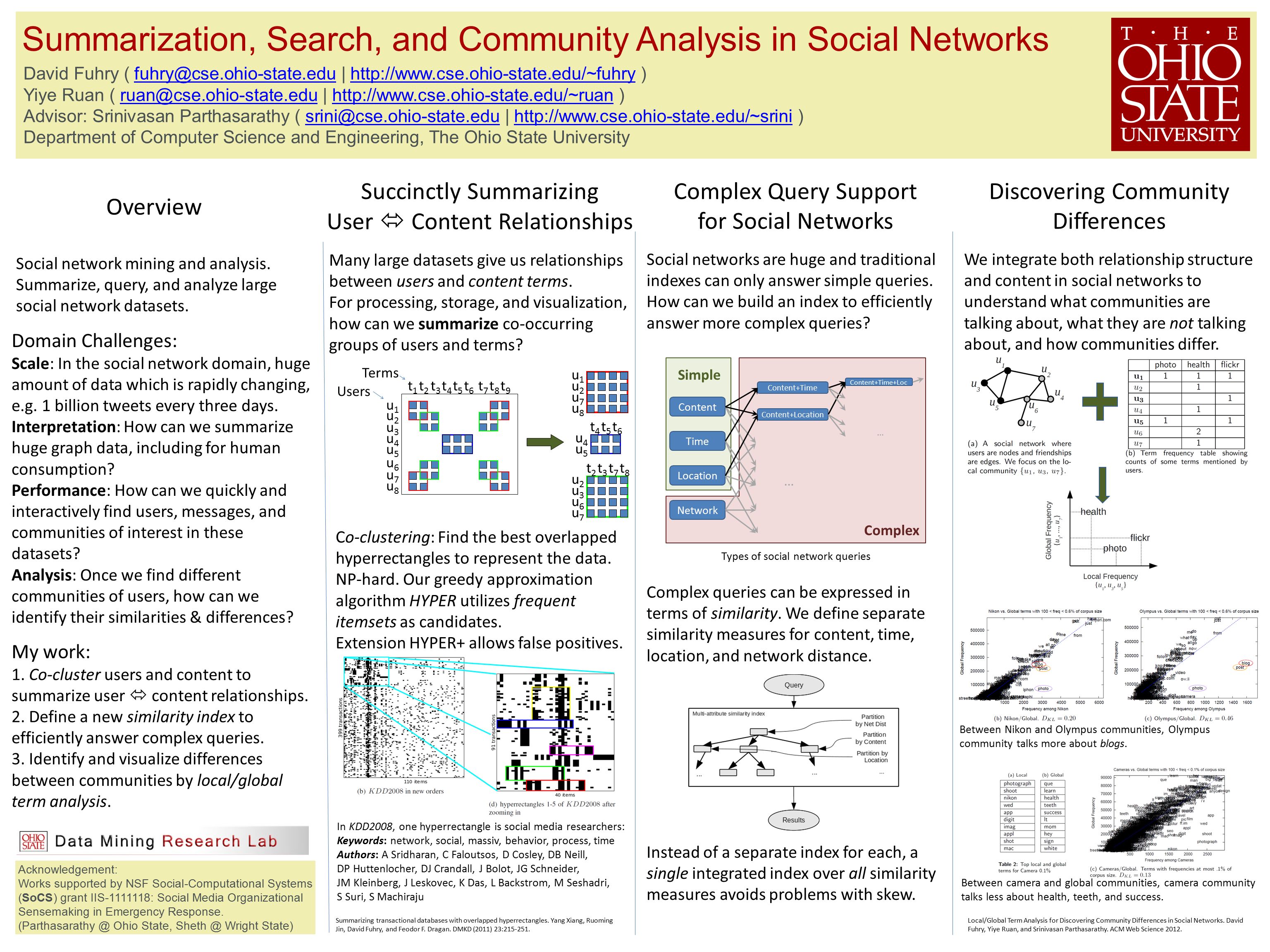 my work 1 co cluster users and content to summarize user define my location