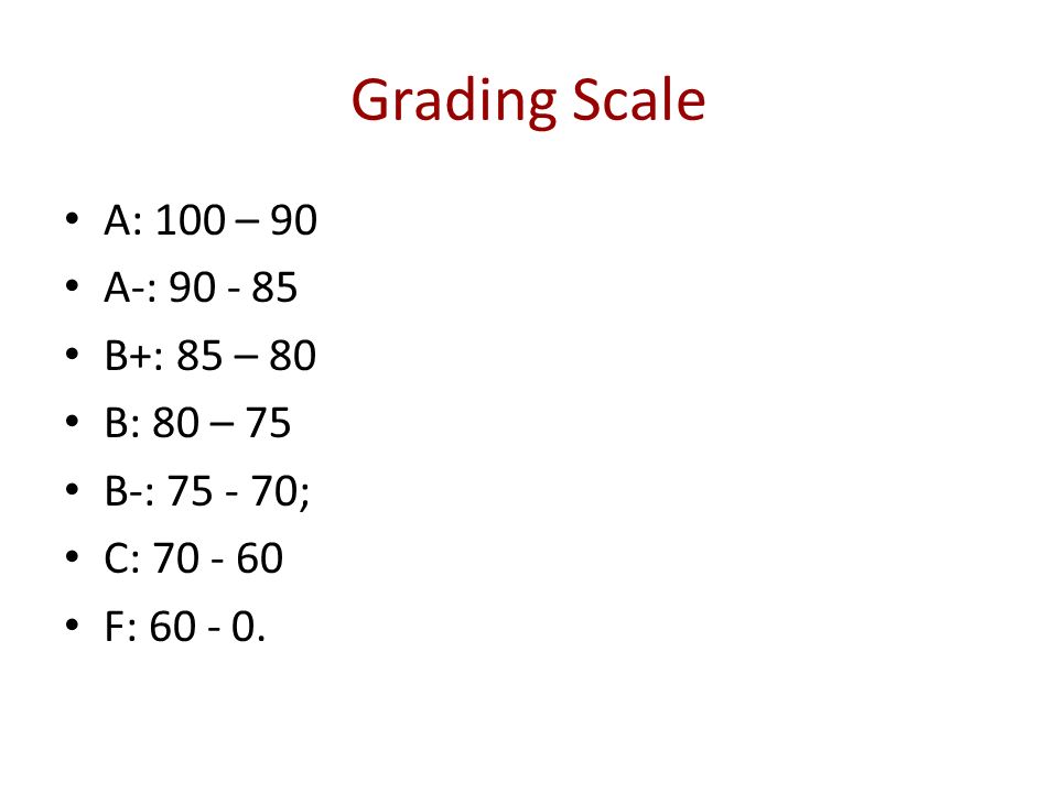 Grading Scale A: 100 – 90 A-: B+: 85 – 80 B: 80 – 75 B-: ; C: F: