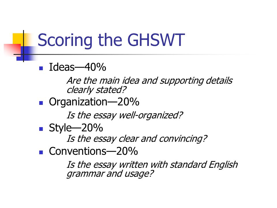 Scoring the GHSWT Ideas—40% Are the main idea and supporting details clearly stated.