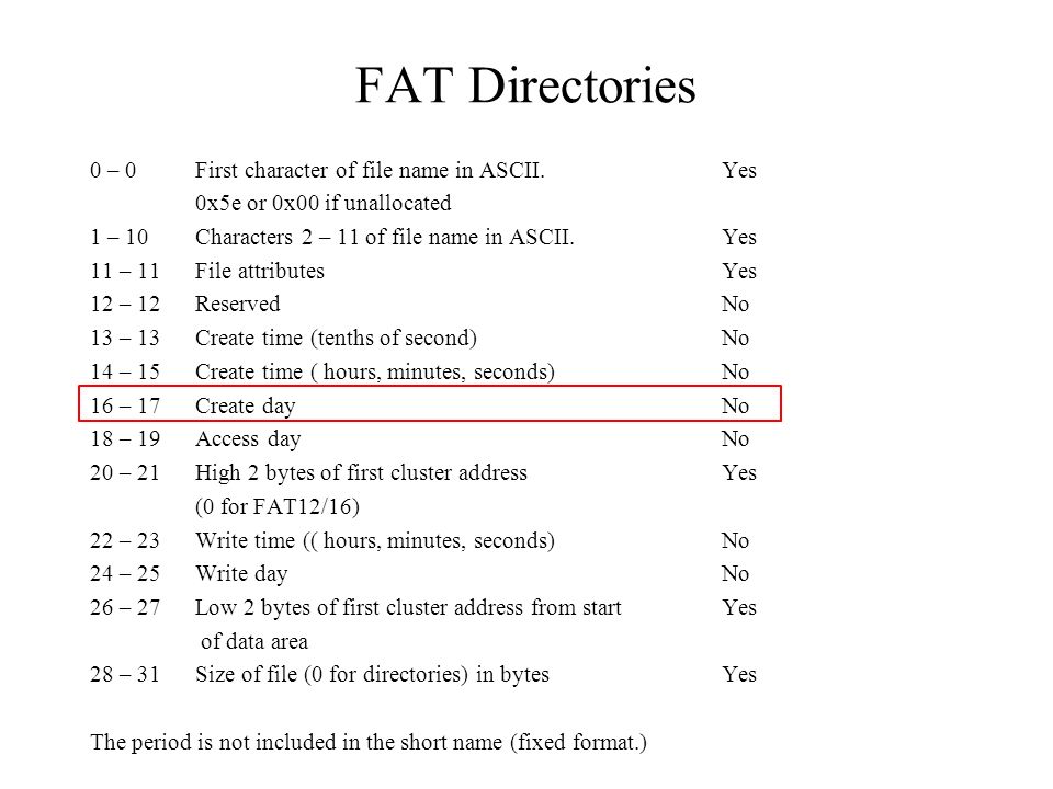 FAT Structure. File Allocation Table (FAT) File Systems Used with all  flavors of Windows Supported by all Windows and UNIX varieties Used in  flash cards. - ppt download