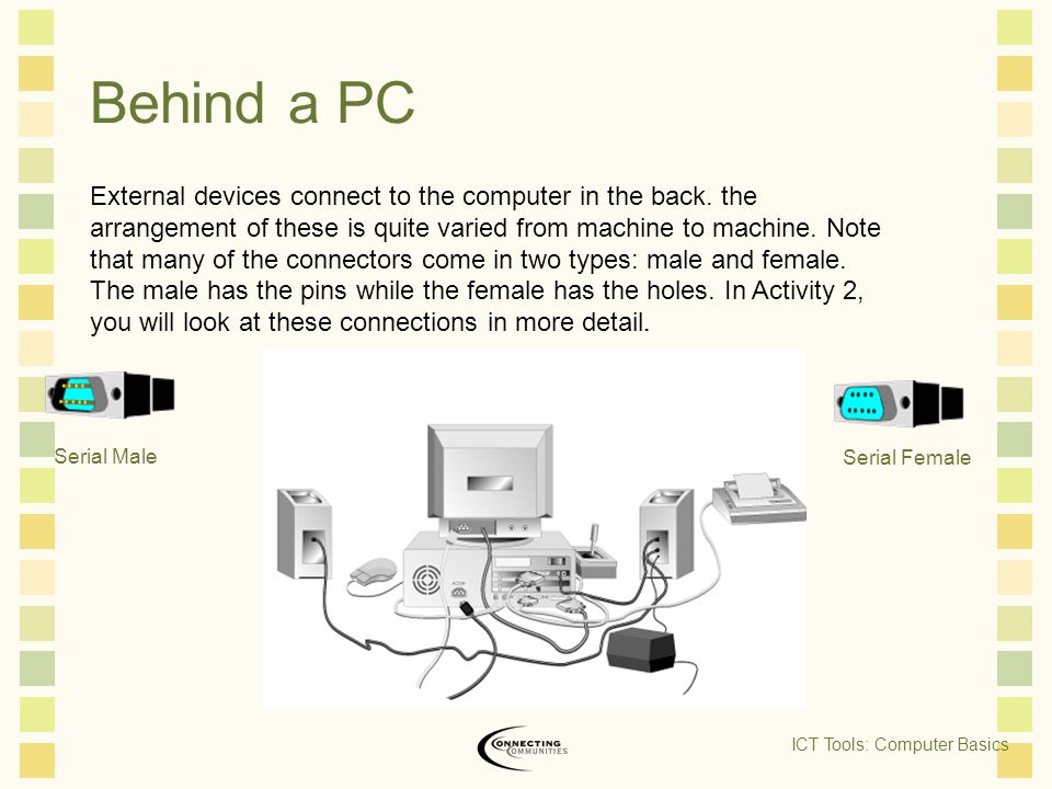 Behind a PC External devices connect to the computer in the back.