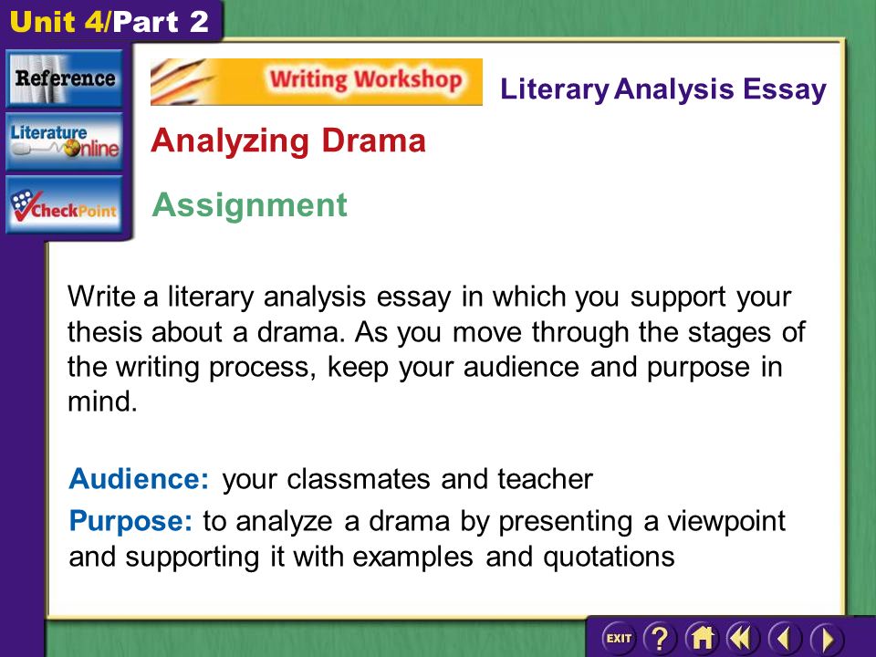Unit 4/Part 2 Assignment Write a literary analysis essay in which you support your thesis about a drama.