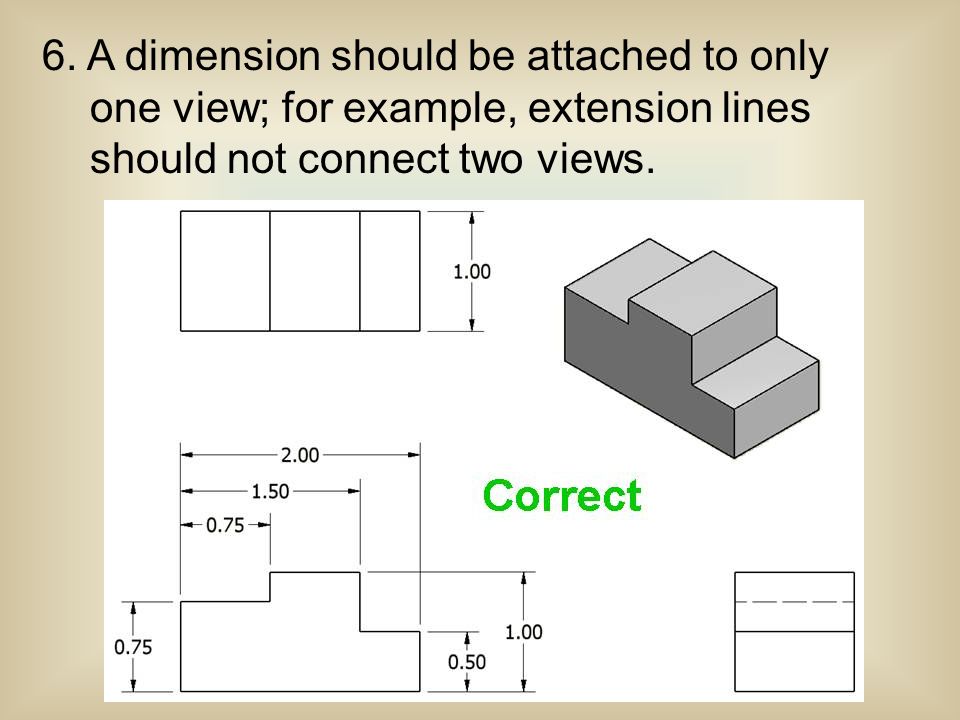 Dimension Guidelines. 1. Dimensions should NOT be duplicated, or