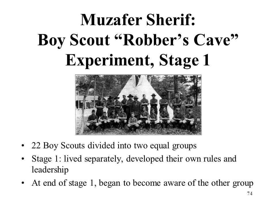 74 Muzafer Sherif: Boy Scout Robber’s Cave Experiment, Stage 1 22 Boy Scouts divided into two equal groups Stage 1: lived separately, developed their own rules and leadership At end of stage 1, began to become aware of the other group