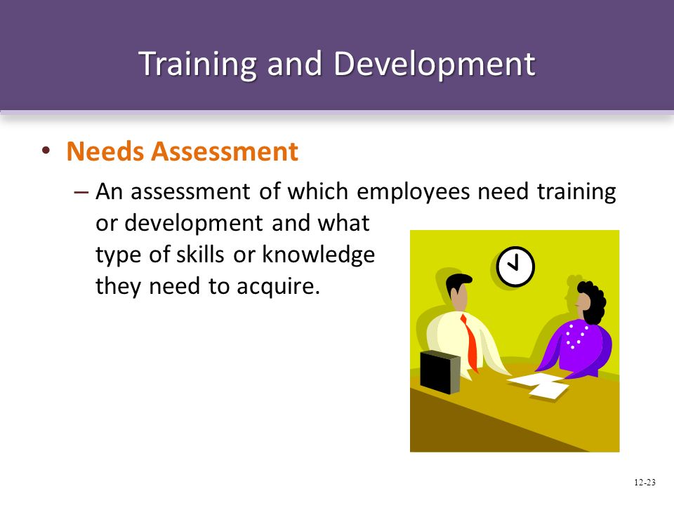 Training and Development Needs Assessment – An assessment of which employees need training or development and what type of skills or knowledge they need to acquire.