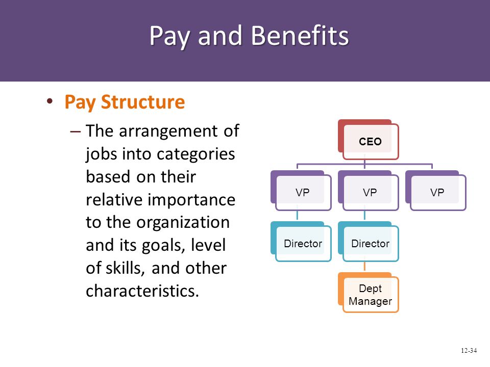 Pay and Benefits Pay Structure – The arrangement of jobs into categories based on their relative importance to the organization and its goals, level of skills, and other characteristics.