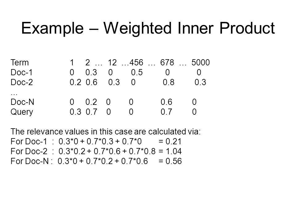 Example – Weighted Inner Product Term 1 2 … 12 …456 … 678 … 5000 Doc Doc