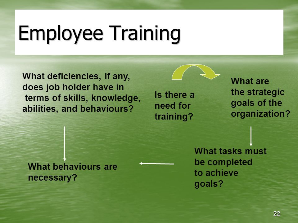22 Employee Training What deficiencies, if any, does job holder have in terms of skills, knowledge, abilities, and behaviours.