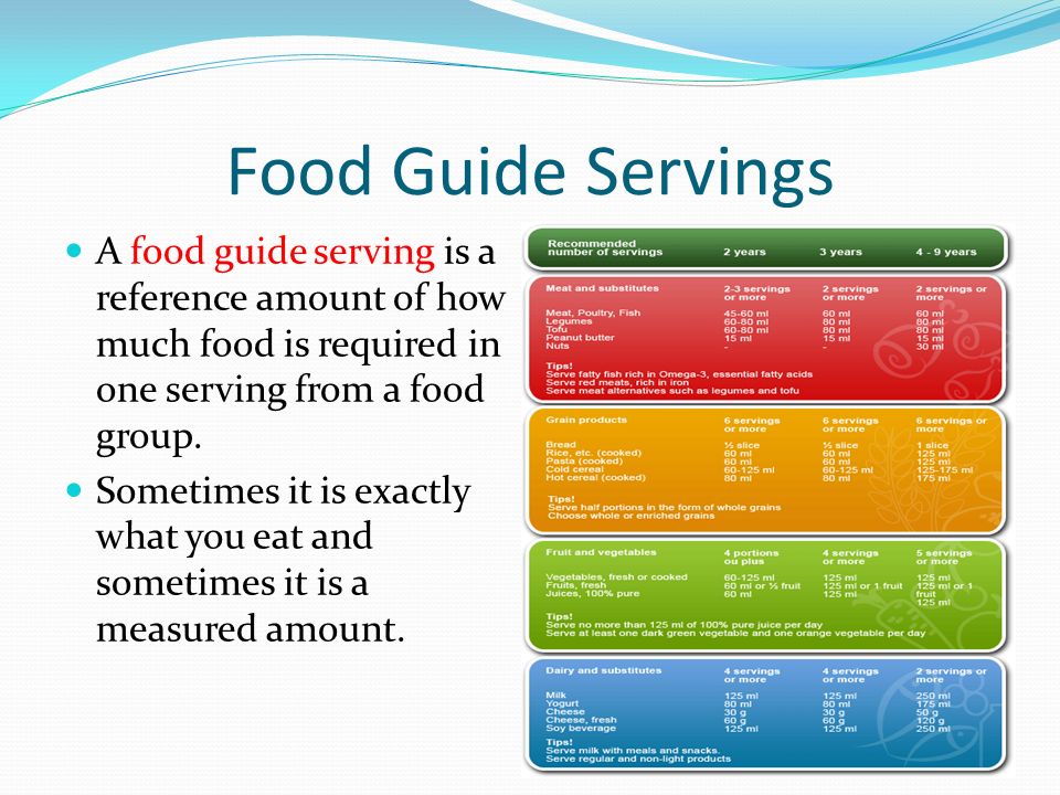Food Guide Servings A food guide serving is a reference amount of how much food is required in one serving from a food group.