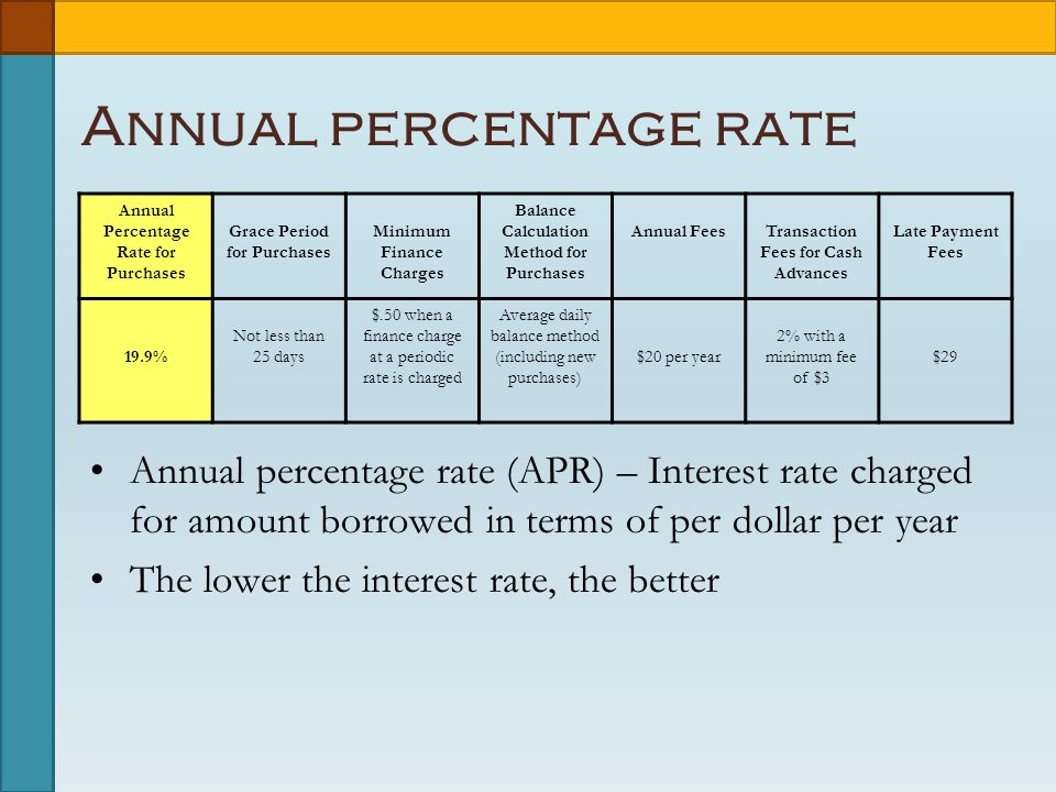 Annual percentage rate Annual Percentage Rate for Purchases Grace Period for Purchases Minimum Finance Charges Balance Calculation Method for Purchases Annual FeesTransaction Fees for Cash Advances Late Payment Fees 19.9% Not less than 25 days $.50 when a finance charge at a periodic rate is charged Average daily balance method (including new purchases) $20 per year 2% with a minimum fee of $3 $29 Annual percentage rate (APR) – Interest rate charged for amount borrowed in terms of per dollar per year The lower the interest rate, the better