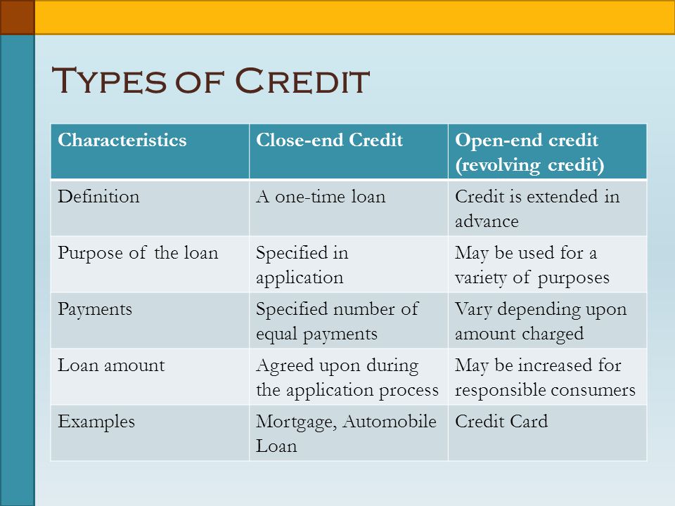 Types of Credit CharacteristicsClose-end CreditOpen-end credit (revolving credit) DefinitionA one-time loanCredit is extended in advance Purpose of the loanSpecified in application May be used for a variety of purposes PaymentsSpecified number of equal payments Vary depending upon amount charged Loan amountAgreed upon during the application process May be increased for responsible consumers ExamplesMortgage, Automobile Loan Credit Card