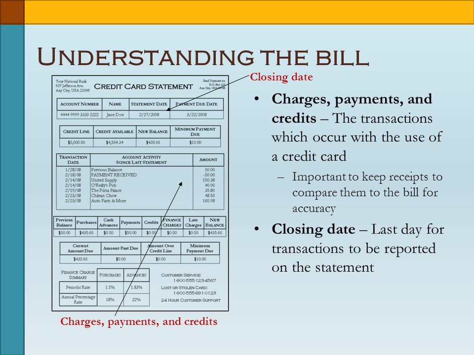 Charges, payments, and credits Understanding the bill Charges, payments, and credits – The transactions which occur with the use of a credit card –Important to keep receipts to compare them to the bill for accuracy Closing date – Last day for transactions to be reported on the statement Closing date
