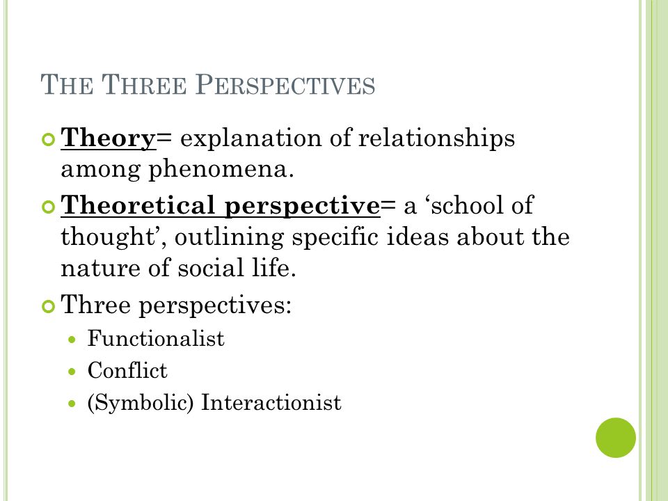 T HE T HREE P ERSPECTIVES Theory = explanation of relationships among phenomena.