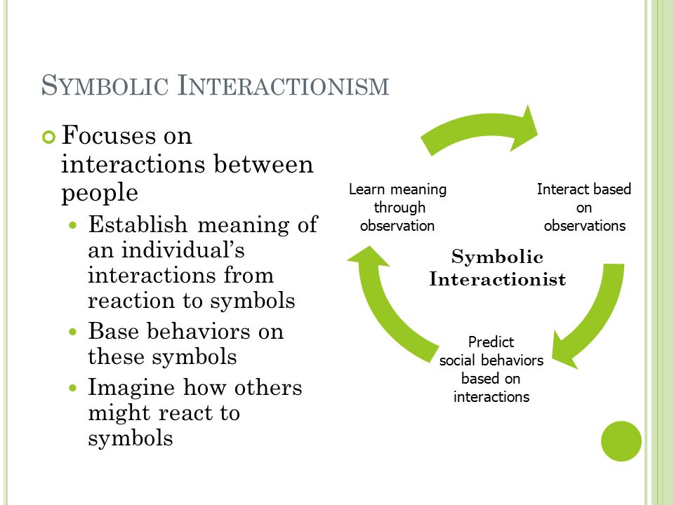 S YMBOLIC I NTERACTIONISM Focuses on interactions between people Establish meaning of an individual’s interactions from reaction to symbols Base behaviors on these symbols Imagine how others might react to symbols Interact based on observations Predict social behaviors based on interactions Learn meaning through observation Symbolic Interactionist