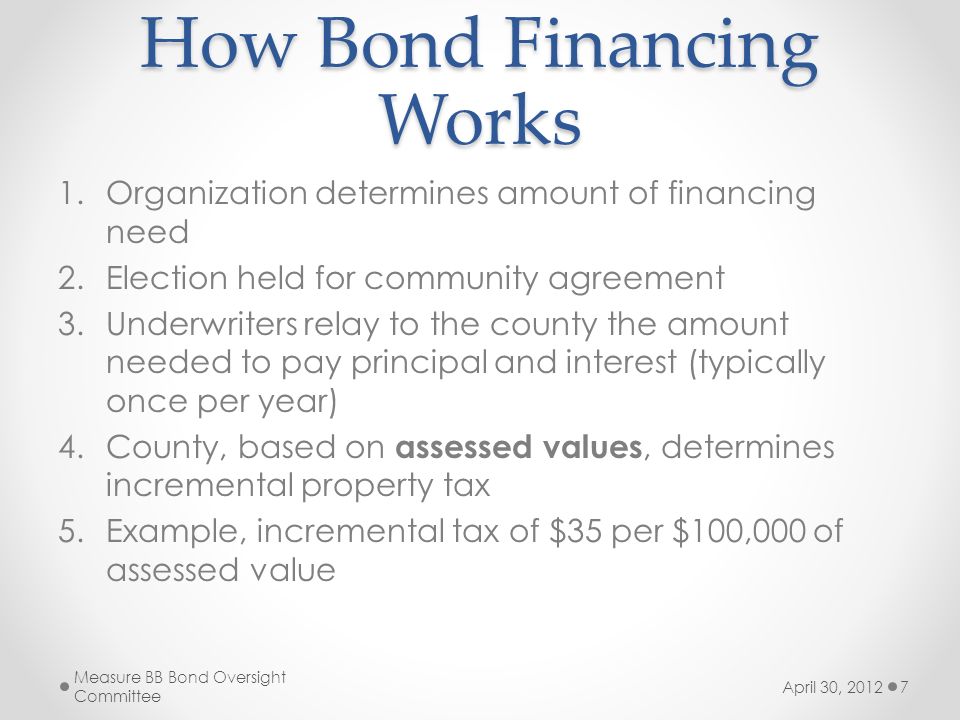 1.Organization determines amount of financing need 2.Election held for community agreement 3.Underwriters relay to the county the amount needed to pay principal and interest (typically once per year) 4.County, based on assessed values, determines incremental property tax 5.Example, incremental tax of $35 per $100,000 of assessed value How Bond Financing Works April 30, 2012 Measure BB Bond Oversight Committee 7