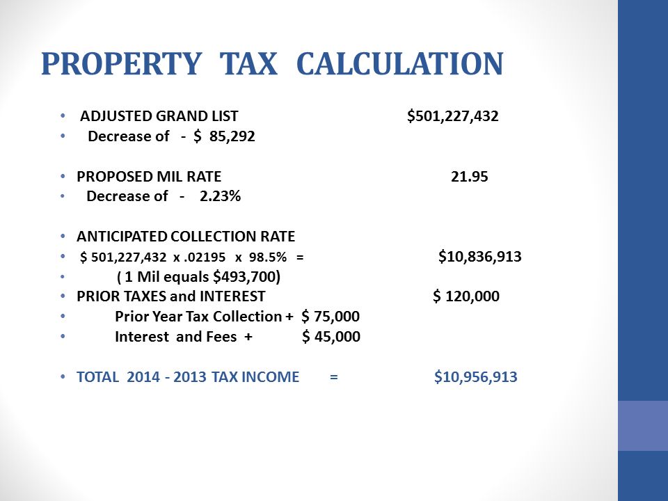 PROPERTY TAX CALCULATION ADJUSTED GRAND LIST $501,227,432 Decrease of - $ 85,292 PROPOSED MIL RATE Decrease of % ANTICIPATED COLLECTION RATE $ 501,227,432 x x 98.5% = $10,836,913 ( 1 Mil equals $493,700) PRIOR TAXES and INTEREST $ 120,000 Prior Year Tax Collection + $ 75,000 Interest and Fees + $ 45,000 TOTAL TAX INCOME = $10,956,913