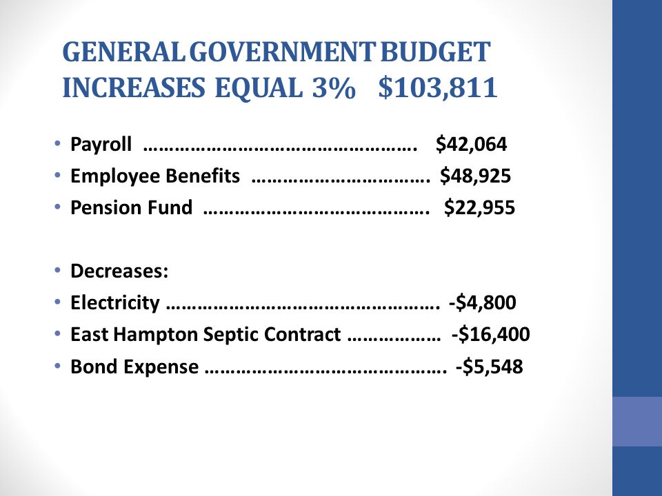 GENERAL GOVERNMENT BUDGET INCREASES EQUAL 3% $103,811 Payroll …………………………………………….
