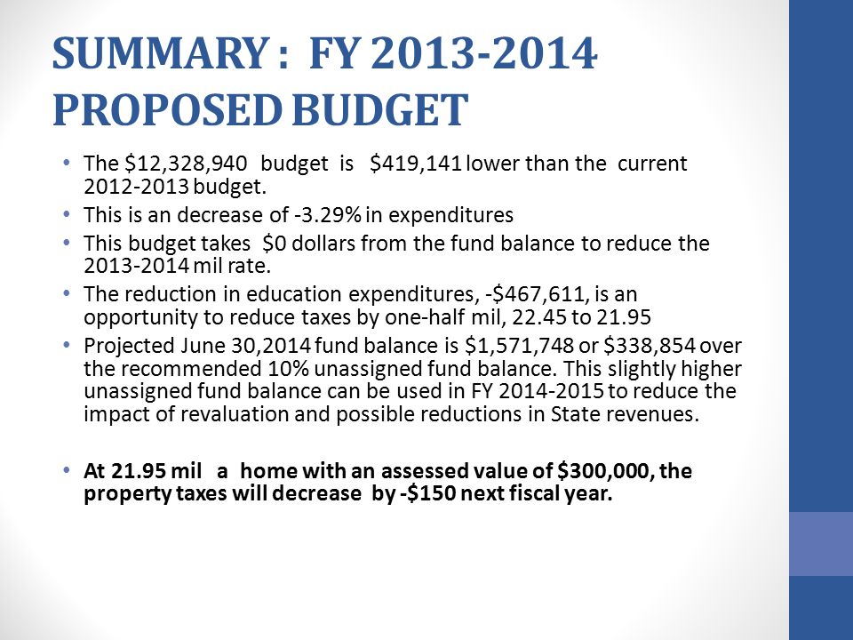 SUMMARY : FY PROPOSED BUDGET The $12,328,940 budget is $419,141 lower than the current budget.