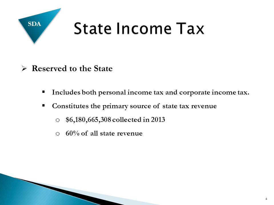 4  Reserved to the State  Includes both personal income tax and corporate income tax.