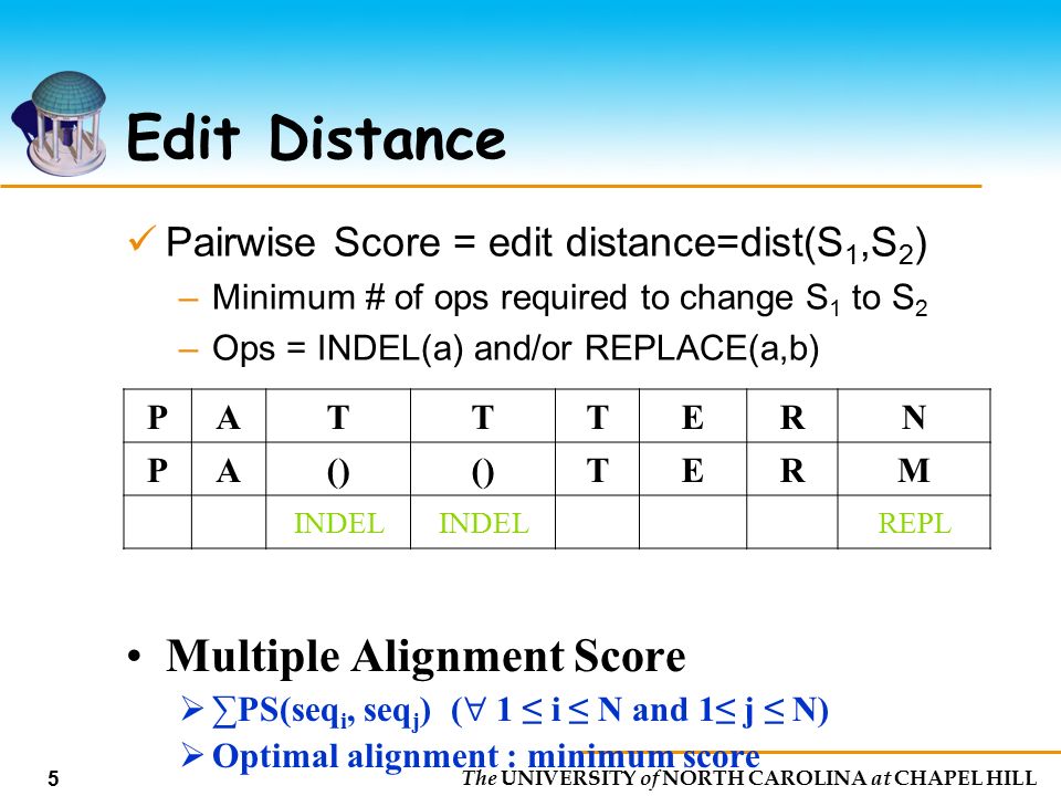The UNIVERSITY of NORTH CAROLINA at CHAPEL HILL 5 INDEL REPL Multiple Alignment Score  ∑PS(seq i, seq j ) (  1 ≤ i ≤ N and 1≤ j ≤ N)  Optimal alignment : minimum score Pairwise Score = edit distance=dist(S 1,S 2 ) –Minimum # of ops required to change S 1 to S 2 –Ops = INDEL(a) and/or REPLACE(a,b) Edit Distance PATTTERN PA() TERM