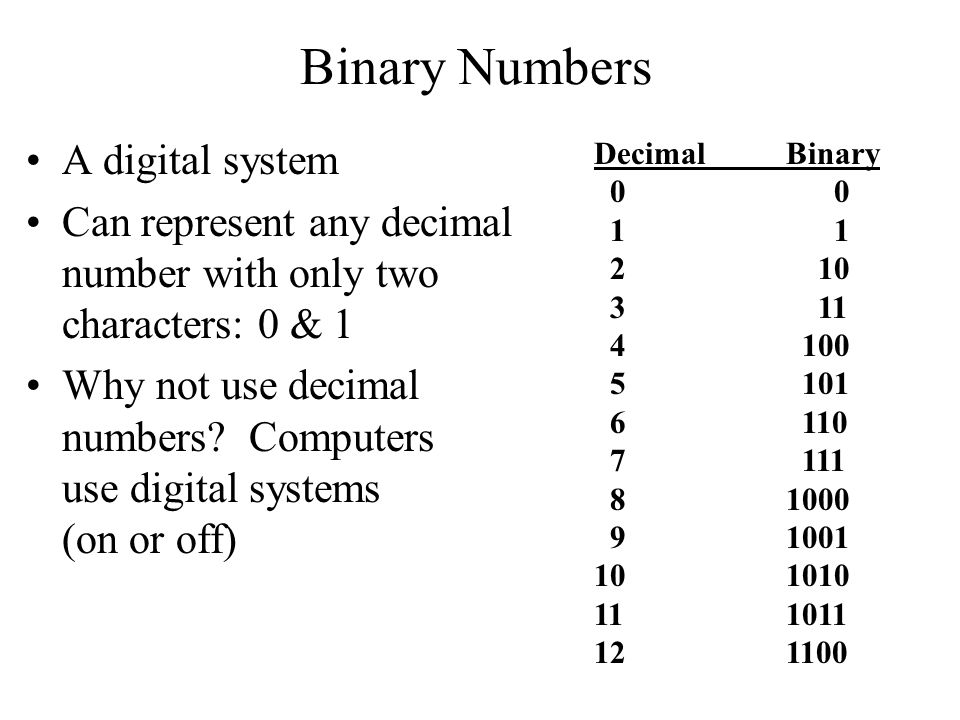 binary digital signals examples of onomatopoeia