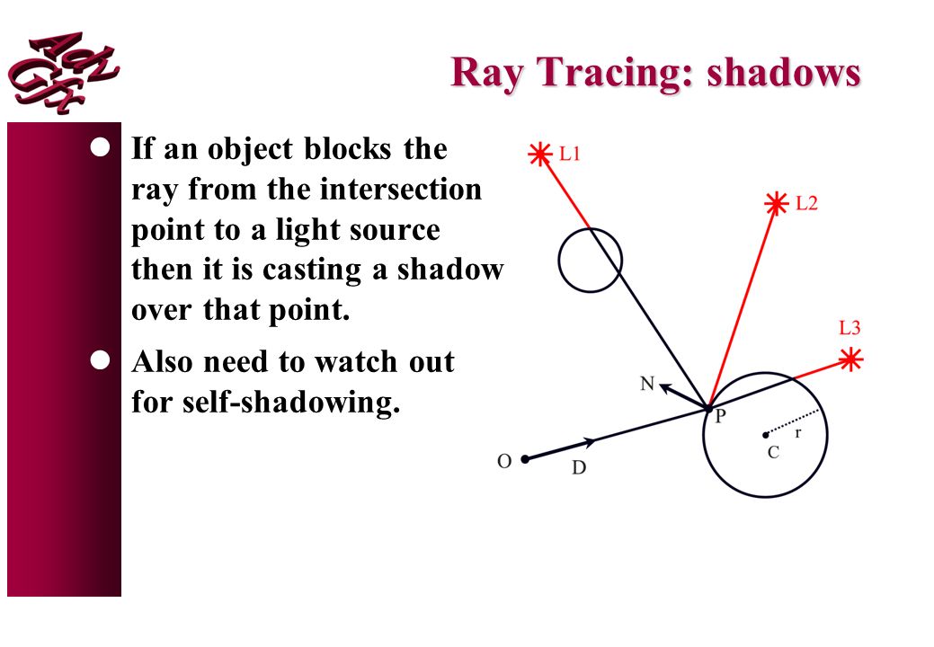 Ray Tracing: shadows lIf an object blocks the ray from the intersection point to a light source then it is casting a shadow over that point.