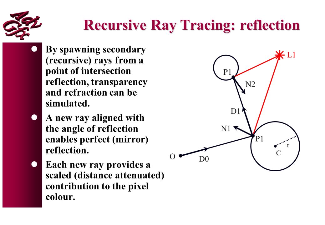 Recursive Ray Tracing: reflection lBy spawning secondary (recursive) rays from a point of intersection reflection, transparency and refraction can be simulated.