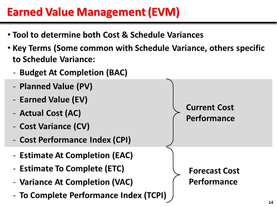 Earned Value Management (EVM) Earned Value Management (EVM) 14 Tool to determine both Cost & Schedule Variances Key Terms (Some common with Schedule Variance, others specific to Schedule Variance: -Budget At Completion (BAC) -Planned Value (PV) -Earned Value (EV) -Actual Cost (AC) -Cost Variance (CV) -Cost Performance Index (CPI) Current Cost Performance Forecast Cost Performance -Estimate At Completion (EAC) -Estimate To Complete (ETC) -Variance At Completion (VAC) -To Complete Performance Index (TCPI)