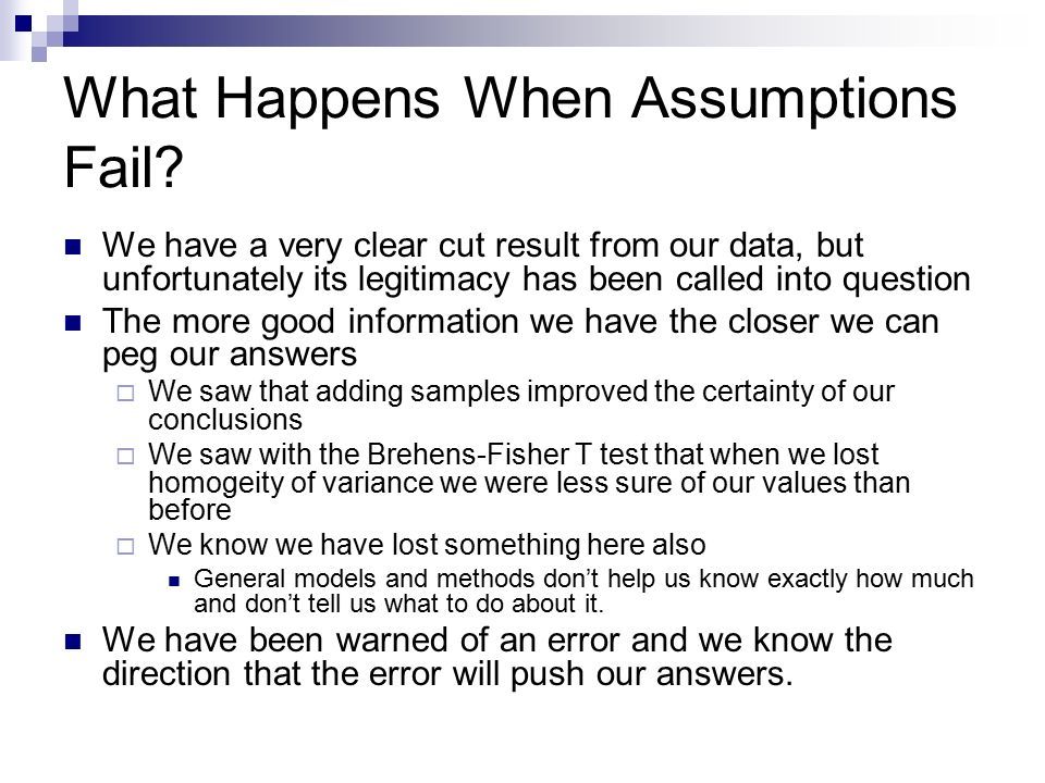 What Happens When Assumptions Fail.