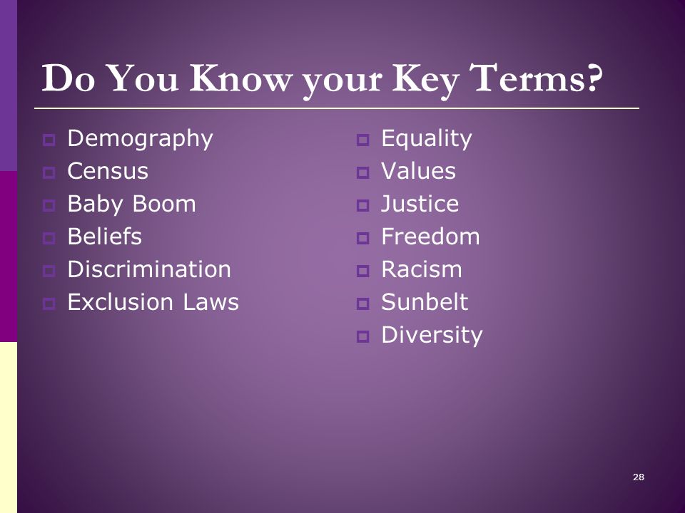 Do You Know your Key Terms.