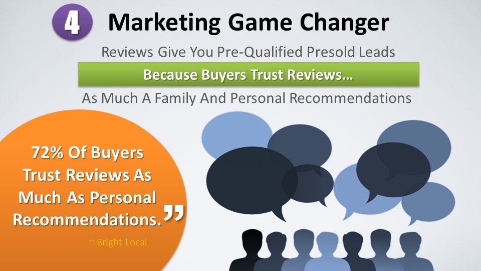 Marketing review