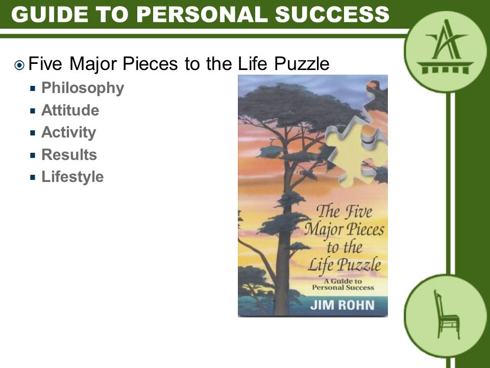  Five Major Pieces to the Life Puzzle  Philosophy  Attitude  Activity  Results  Lifestyle