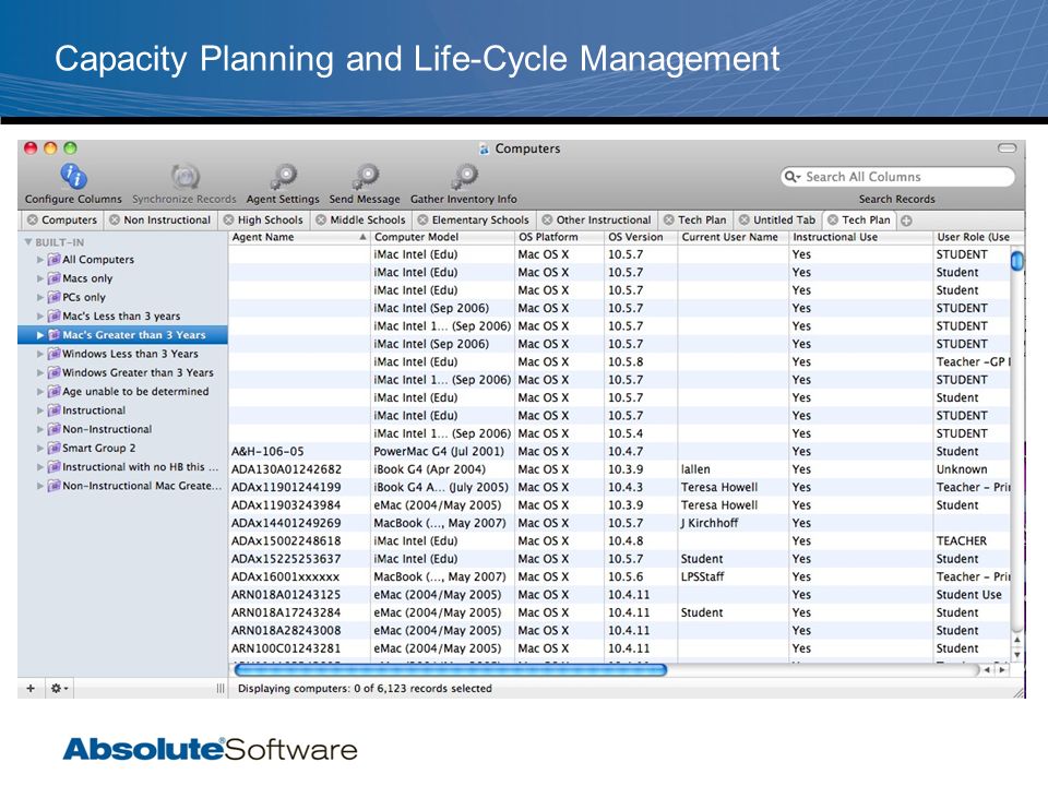 Capacity Planning and Life-Cycle Management