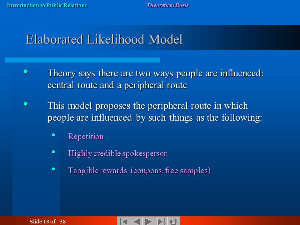 Slide 18 of 38 Introduction to Public Relations Theoretical Basis Elaborated Likelihood Model Theory says there are two ways people are influenced: central route and a peripheral route Theory says there are two ways people are influenced: central route and a peripheral route This model proposes the peripheral route in which people are influenced by such things as the following: This model proposes the peripheral route in which people are influenced by such things as the following: Repetition Repetition Highly credible spokesperson Highly credible spokesperson Tangible rewards (coupons, free samples) Tangible rewards (coupons, free samples)