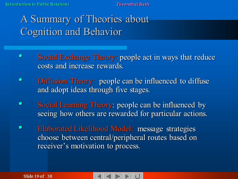 Slide 19 of 38 Introduction to Public Relations Theoretical Basis A Summary of Theories about Cognition and Behavior Social Exchange Theory: people act in ways that reduce costs and increase rewards.
