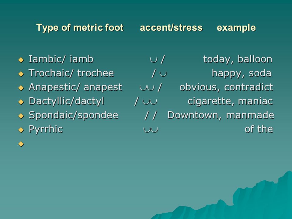 Type of metric foot accent/stress example  Iambic/ iamb  / today, balloon  Trochaic/ trochee /  happy, soda  Anapestic/ anapest  / obvious, contradict  Dactyllic/dactyl /  cigarette, maniac  Spondaic/spondee / / Downtown, manmade  Pyrrhic  of the 
