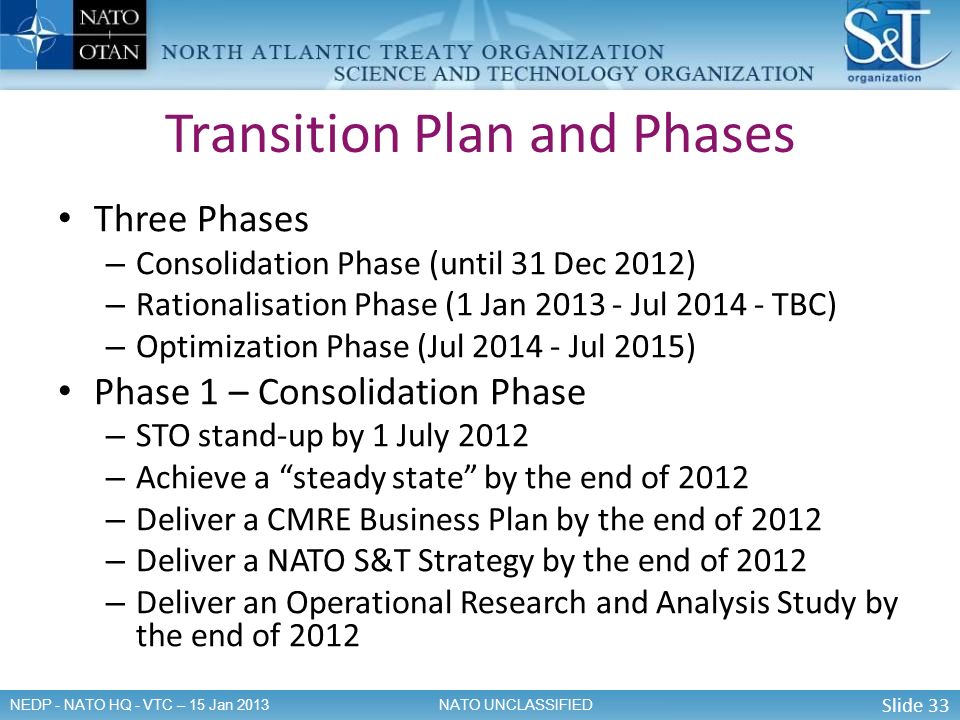 Slide 33 NATO UNCLASSIFIEDNEDP - NATO HQ - VTC – 15 Jan 2013 Three Phases – Consolidation Phase (until 31 Dec 2012) – Rationalisation Phase (1 Jan Jul TBC) – Optimization Phase (Jul Jul 2015) Phase 1 – Consolidation Phase – STO stand-up by 1 July 2012 – Achieve a steady state by the end of 2012 – Deliver a CMRE Business Plan by the end of 2012 – Deliver a NATO S&T Strategy by the end of 2012 – Deliver an Operational Research and Analysis Study by the end of 2012 Transition Plan and Phases