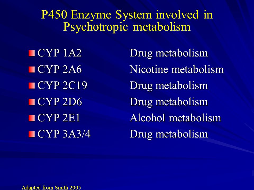 CROSS-CULTURAL PSYCHOPHARMACOLOGY Edmond H. Pi, M.D. Weiguo Zhu, M.D ...